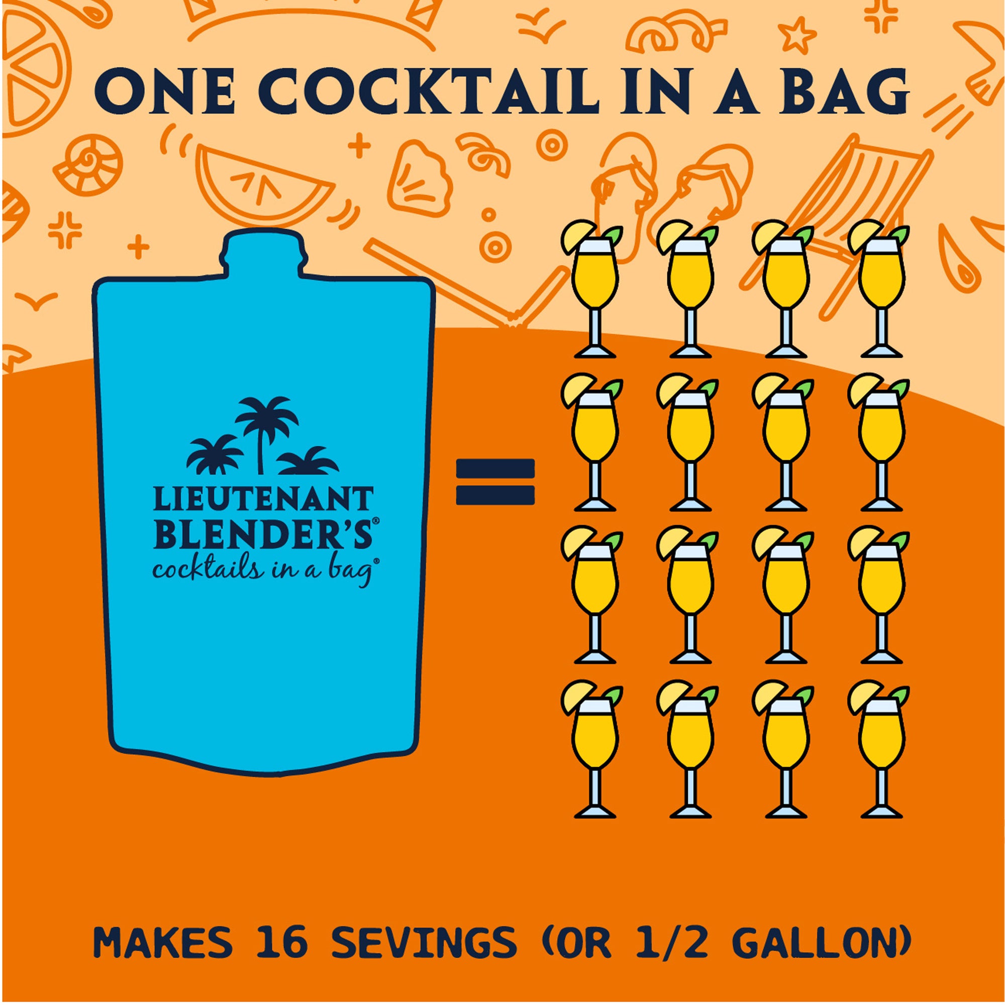 Peach Bellini in a Bag