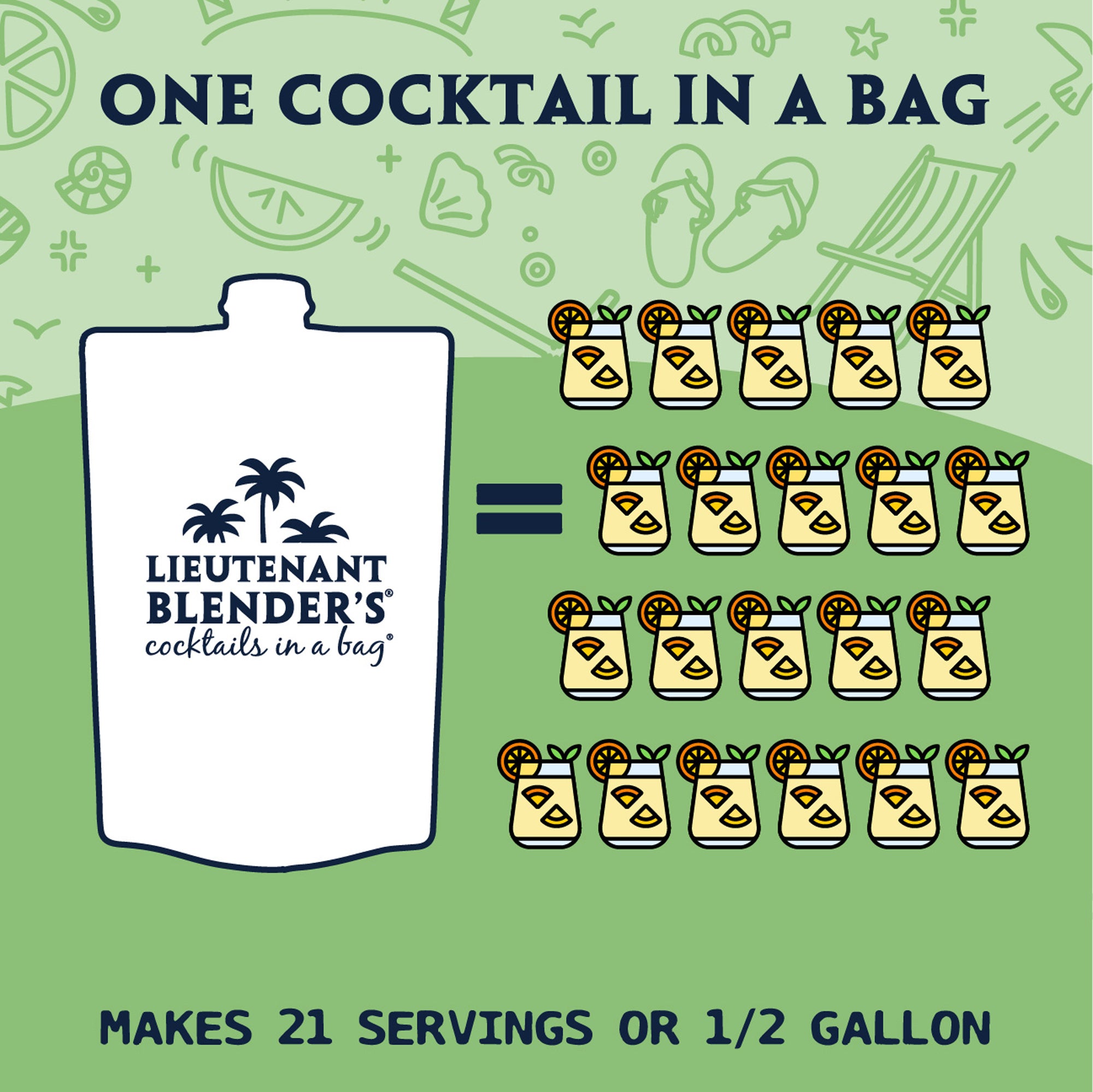 White Sangria in a Bag